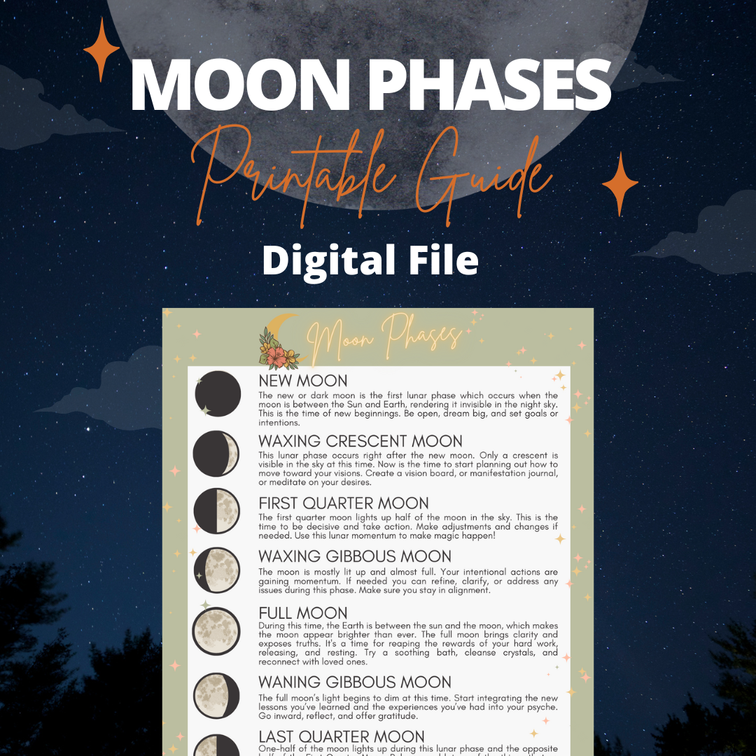 Moon Phases Guide Digital Download