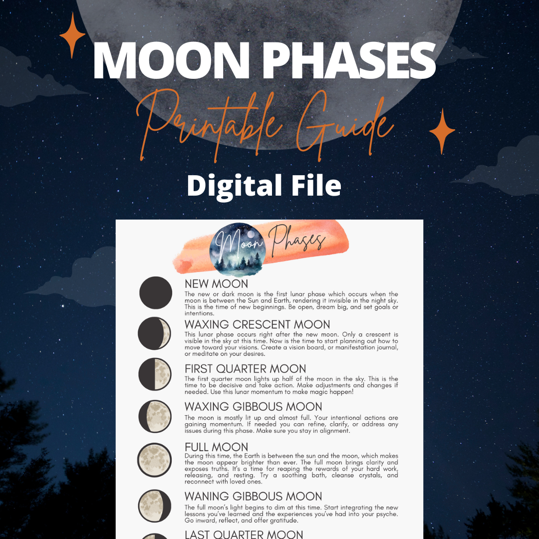 Moon Phases Guide Digital Download